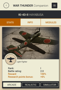4-Plane-Stats