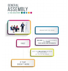 DIG-Solution-General-Assembly