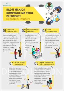 DIGSolutionInfographic01